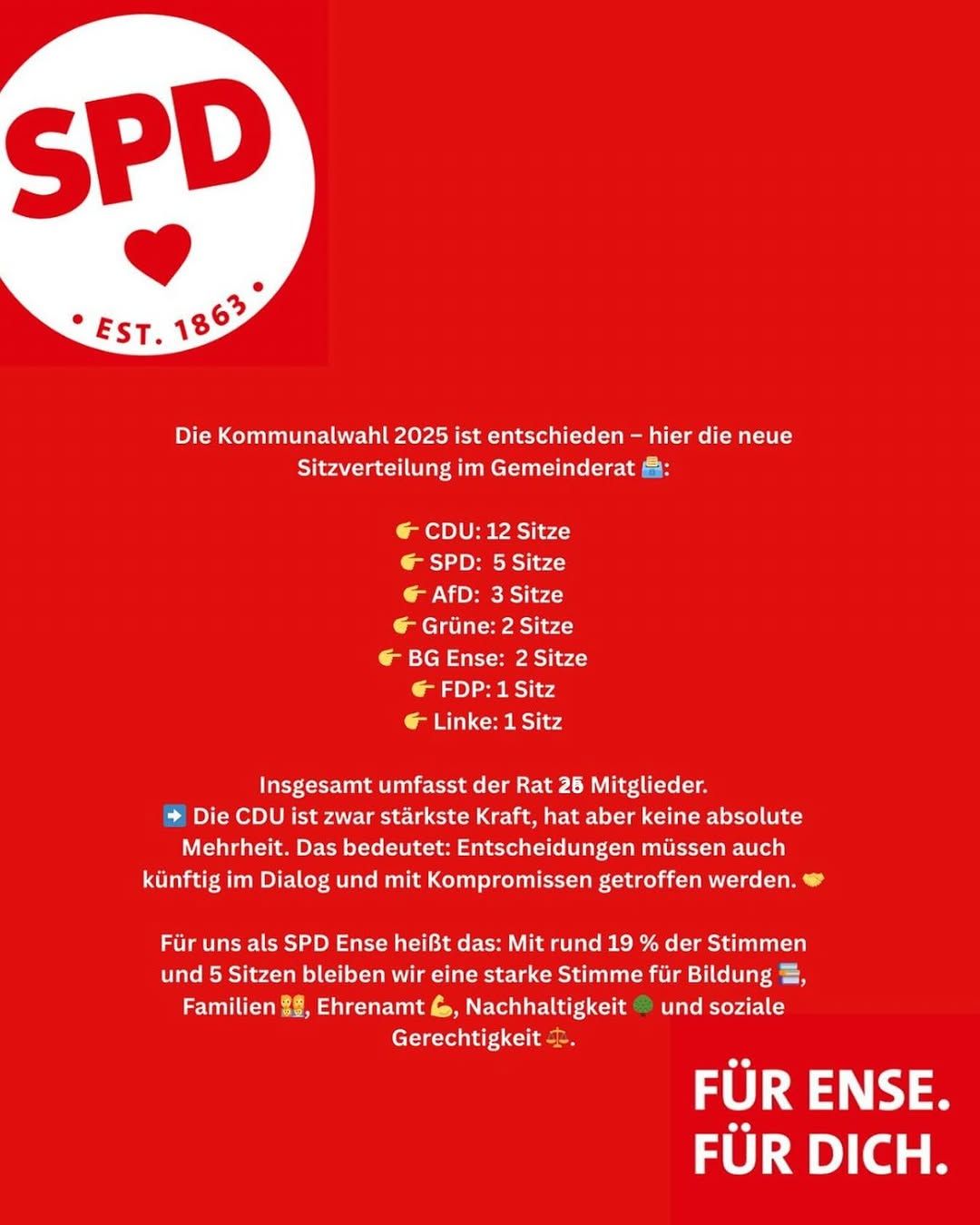 Instagram-Beitrag von SPD Ense: 📢 Nach der Kommunalwahl – wir schauen nach vorn!

Die Wahl liegt hinter uns. Zeit für eine kurze...